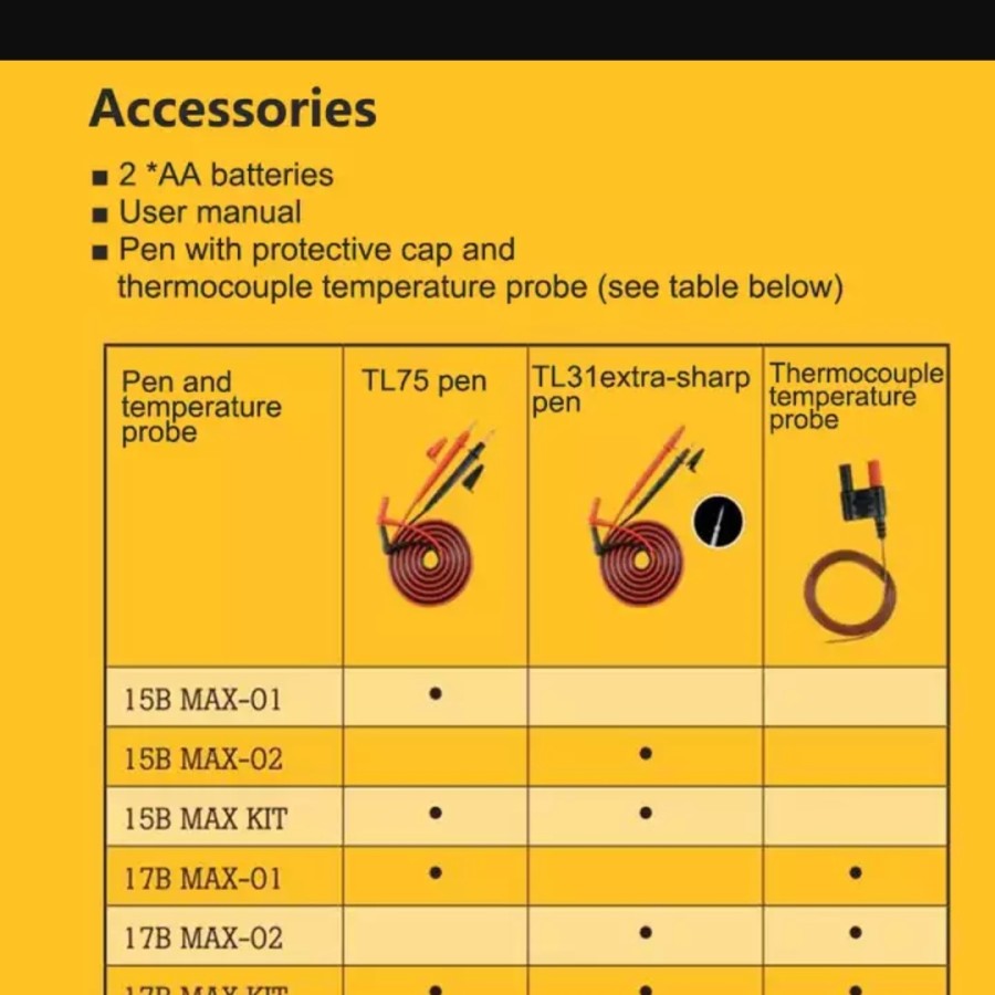 FLUKE 15B MAX-01  Multitester Digital LCD Display Multimeter